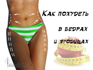 Какие продукты исключить, чтобы похудеть